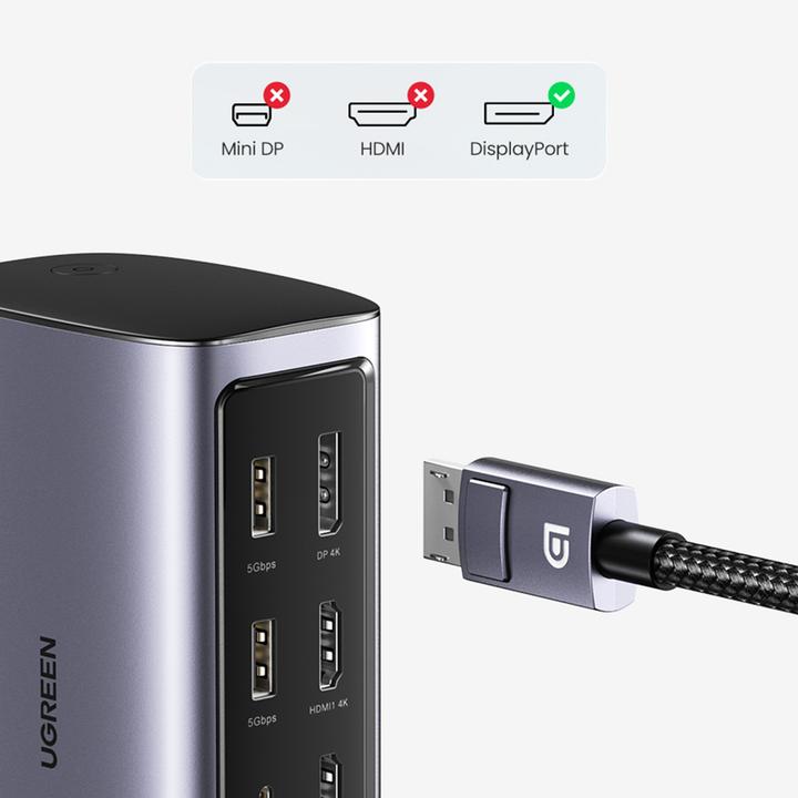 Actual product image Ugreen Multi (USB-C, 12 Ports)
