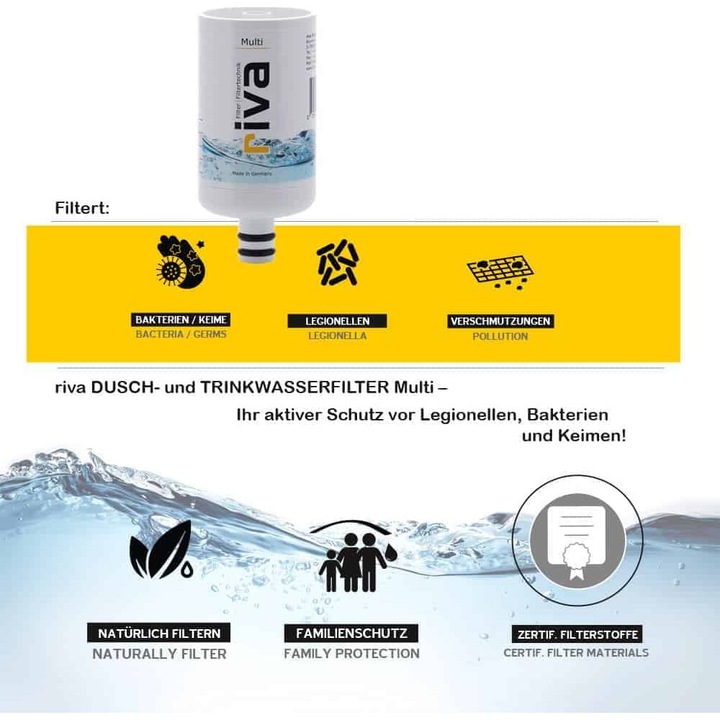 Image du produit Riva Cartouche filtrante MULTI Cartouche de rechange