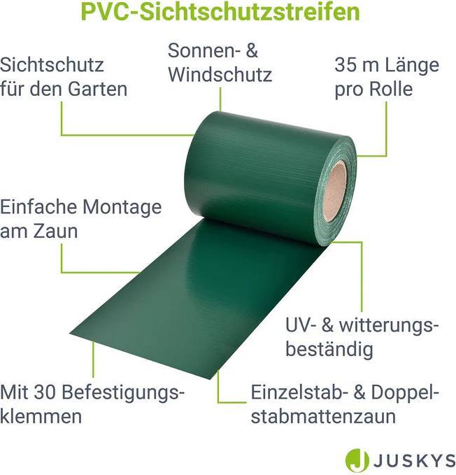 Produktbild Juskys PVC Sichtschutzstreifen