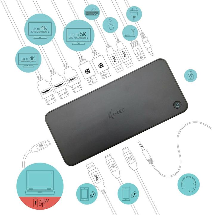 Immagine prodotto i-tec Triple 4K (USB-C, 12 porte)