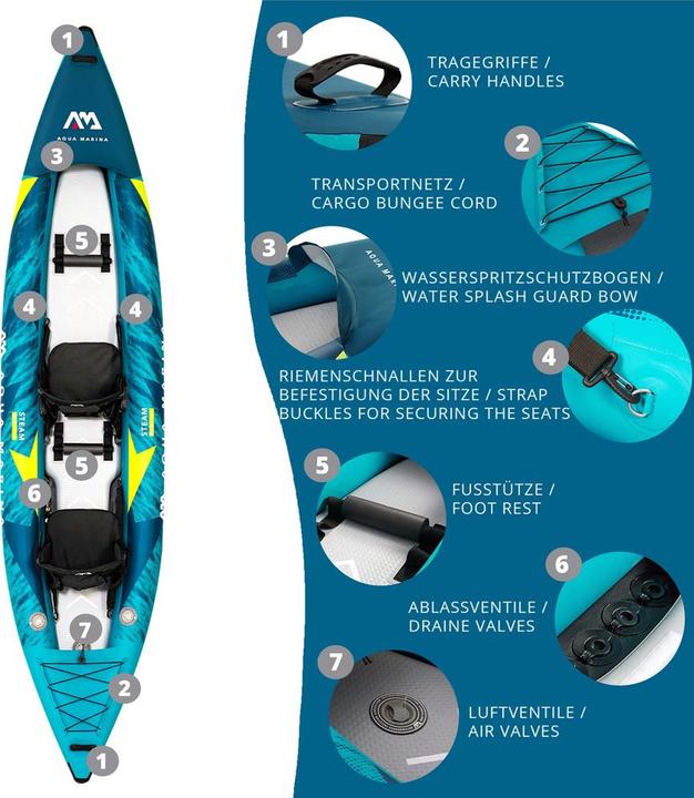 Actual product image Aqua Marina Steam - Kayak 412 (2 pers.)