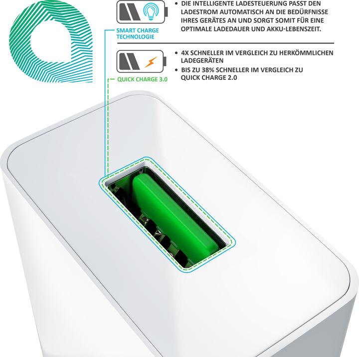 Produktbild Aplic Wireless Charger + Quick Charge 3.0 USB Typ A Ladegerät, Induktionsladegerät (10 W)