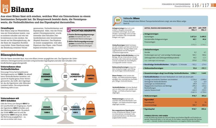 Produktbild #dkinfografik. BWL einfach erklärt (Deutsch, Alexandra Black, Joey Stanley-Smith, Julian Sims, Philippa Anderson, 2023)