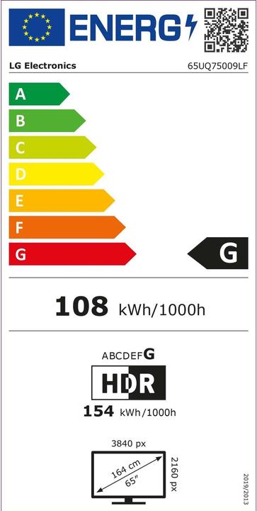 Energy Label LG 65UQ75009LF (65", LCD, 4K, 2022)