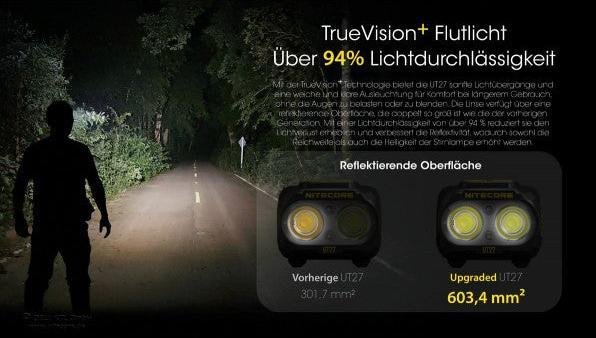Produktbild Nitecore HEADLAMP UT SERIES 800LUMENS/UT27 UPGRADE (800 lm)