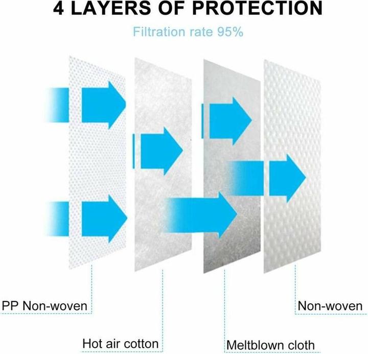 Produktbild Godex C.Itoh EZ-DT4X THERMAL DIRECT PRINTER 7IPS 10,20cm (4") PRINT WIDTH 203 DPI IN (203 dpi)