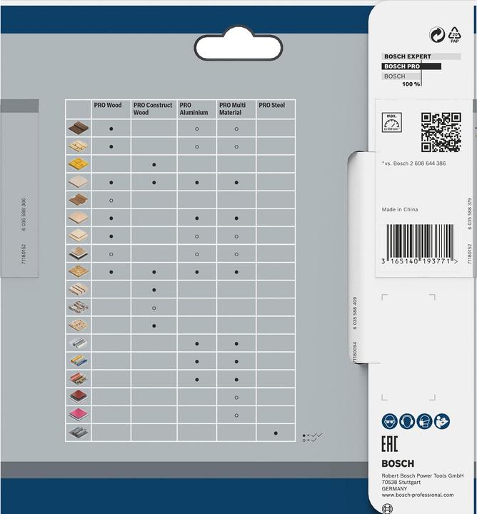 Produktbild Bosch Professional Zubehör PRO Wood Kreissägeblatt, 130 x 2.4 x 20 mm