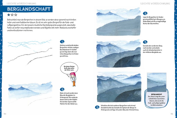 Produktbild Die Kunst des Malens für Kinder Malschule