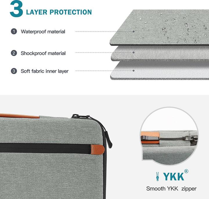 Produktbild ER Case Seine Scene Laptophülle Seine Scene Dijon Sleeve 16", - grau (16")