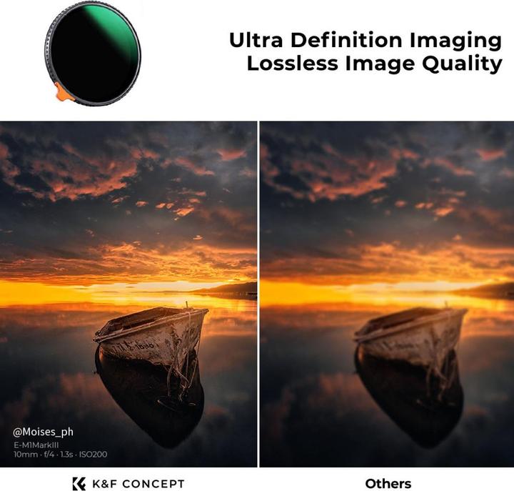 Produktbild K&F Concept 58MM Variable ND3-ND1000 Lens Filter (1.5-10 Stops) 28 Multi-Layer Green Coatings (Nano-X Series) (58 mm, ND- / Graufilter, UV-Filter)