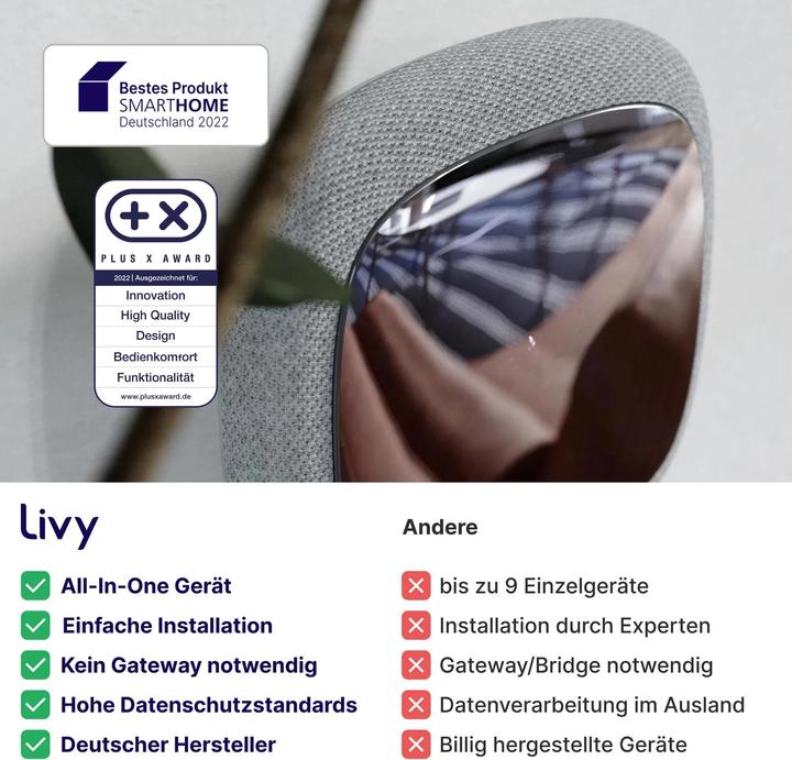 Actual product image Livy Alive Pro+