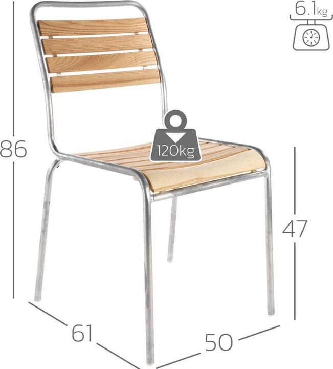 Actual product image Schaffner Rigi