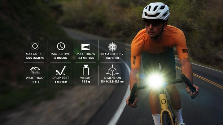 Produktbild Magicshine Allty 1200 Frontlicht (1200 lm)