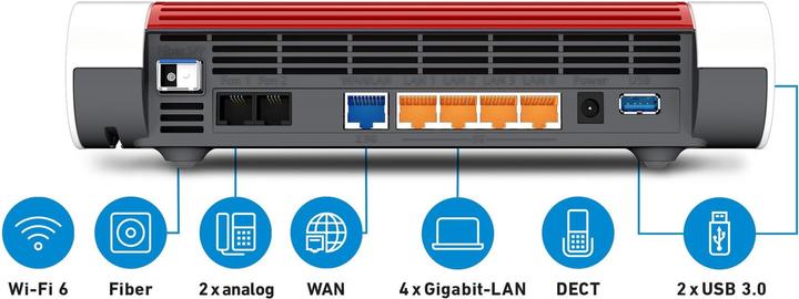 Produktbild AVM FRITZ!Box 5590 Fiber XGS-PON