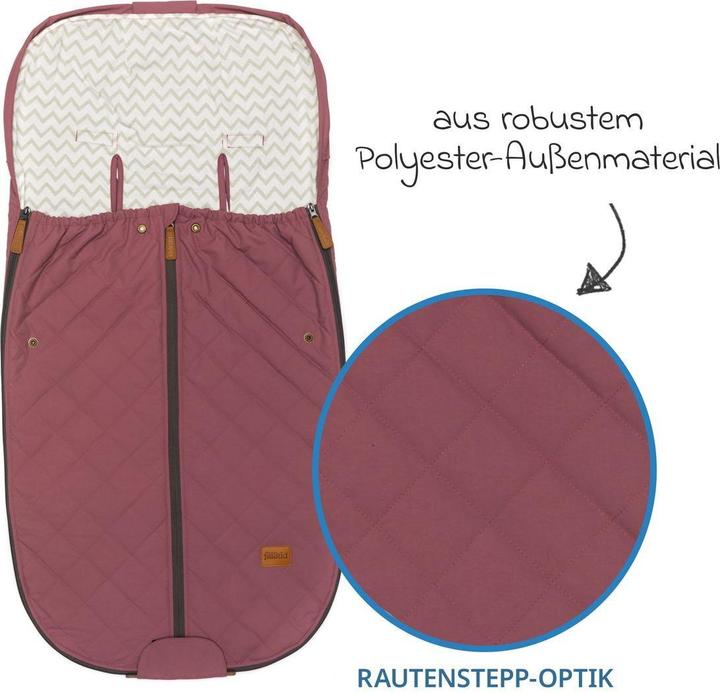 Actual product image Fillikid Fusssack Light Big