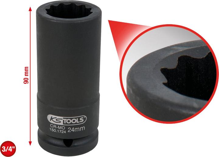Immagine prodotto KS Tools Presa elettrica per albero motore esagonale 3/4" 12, lunga, 24 mm (3/4")