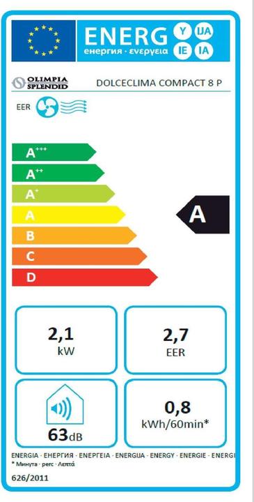 Label énergétique Olimpia Splendid Dolceclima Compact 8 P (30 m², 8000 BTU/h)