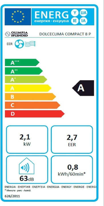 Energy Label Olimpia Splendid Dolceclima Compact 8 P (30 m², 8000 BTU/h)