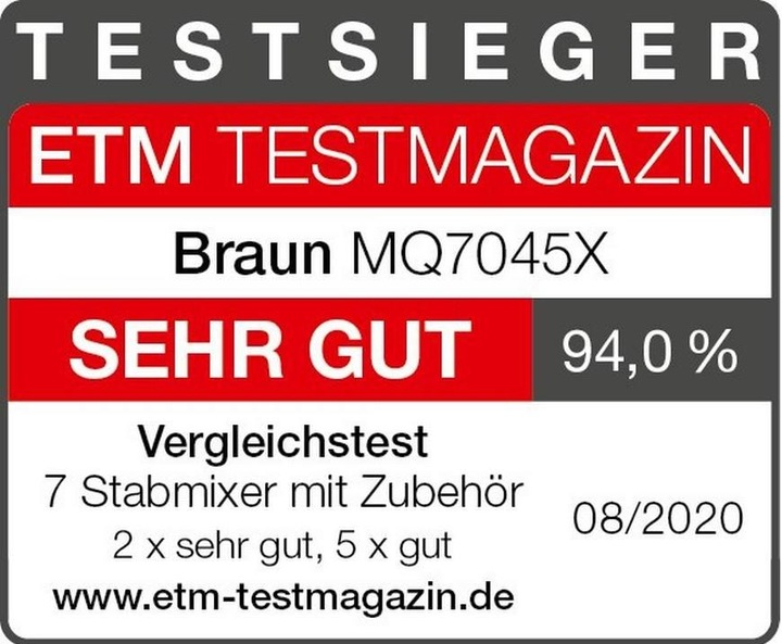 Actual product image Braun Blender MultiQuick 7 MQ7045X Silver Black