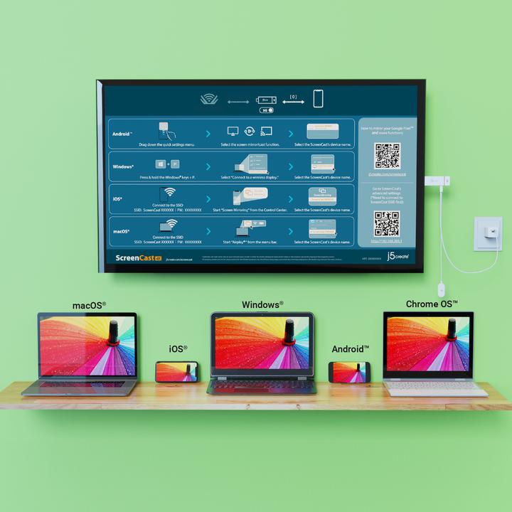 Produktbild j5Create Screencast 4K wireless Display (0.10 m, HDMI)