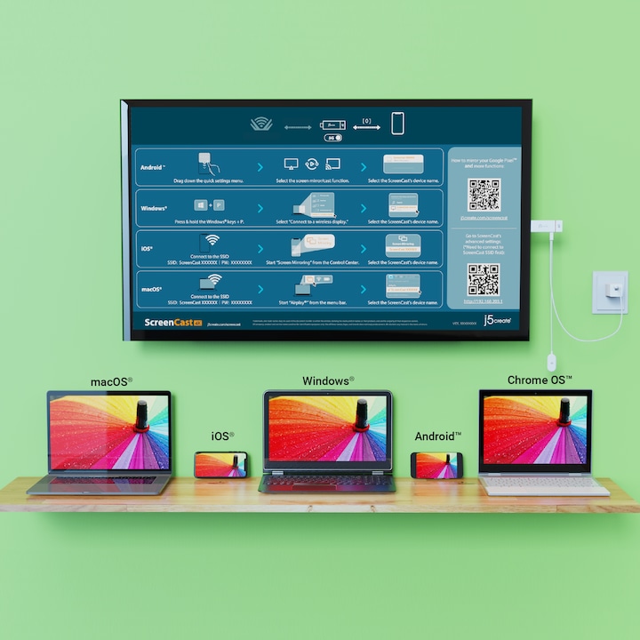 Immagine prodotto j5Create Screencast 4K wireless Display (0.10 m, HDMI)