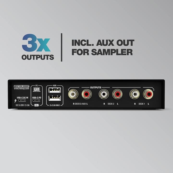 Immagine prodotto reloop Flusso del sistema digitale del vinile