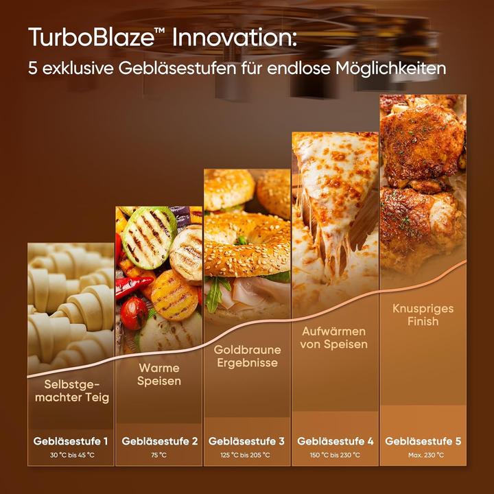 Produktbild Cosori 9-in-1 TurboBlaze Airfryer