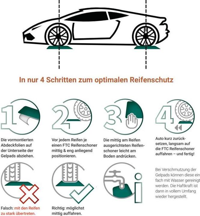 Actual product image FTC FlexiGel Sport Tire Protector