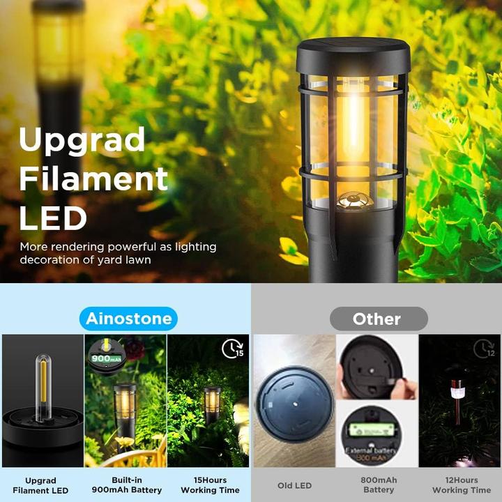 Image du produit LS Wegleuchte Solar Solway (IP65)