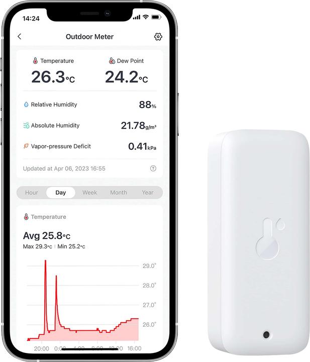 Produktbild SwitchBot Wi-Fi Thermometer & Hygrometer