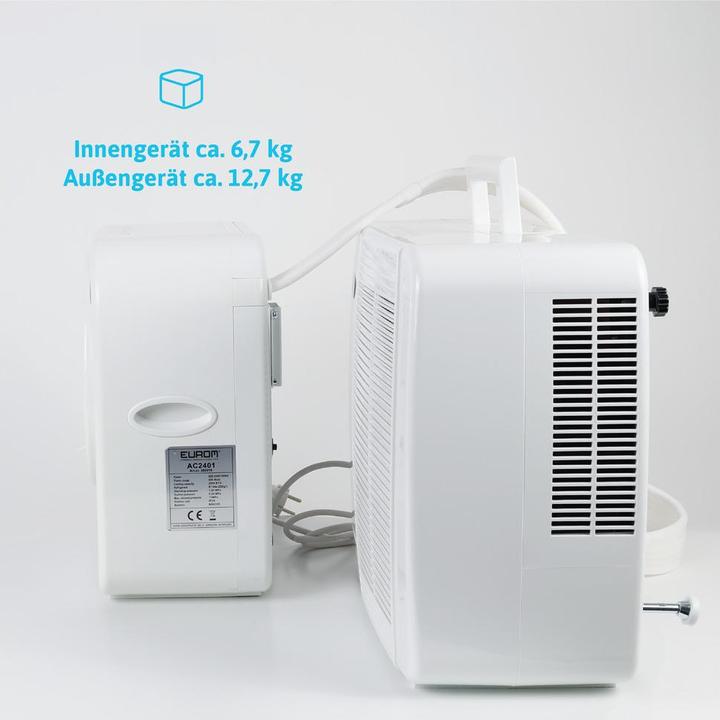Image du produit Eurom AC 2401 (8 m², 2400 BTU/h)