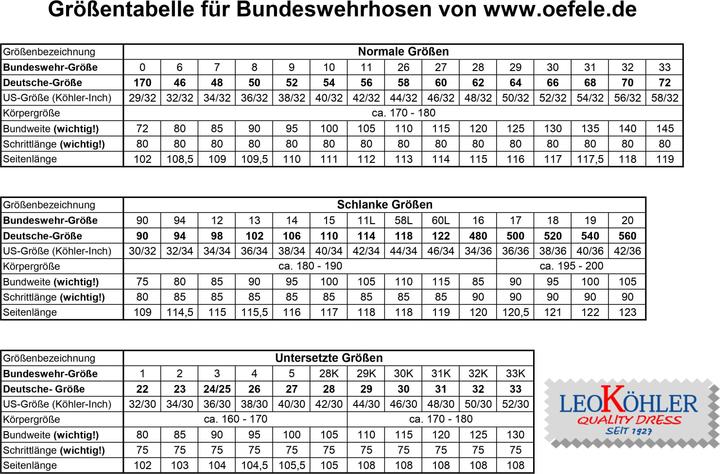 Produktbild Leo Köhler Original Bundeswehrhose Jagdhose Herren steingrau-oliv NEU Jägerhose