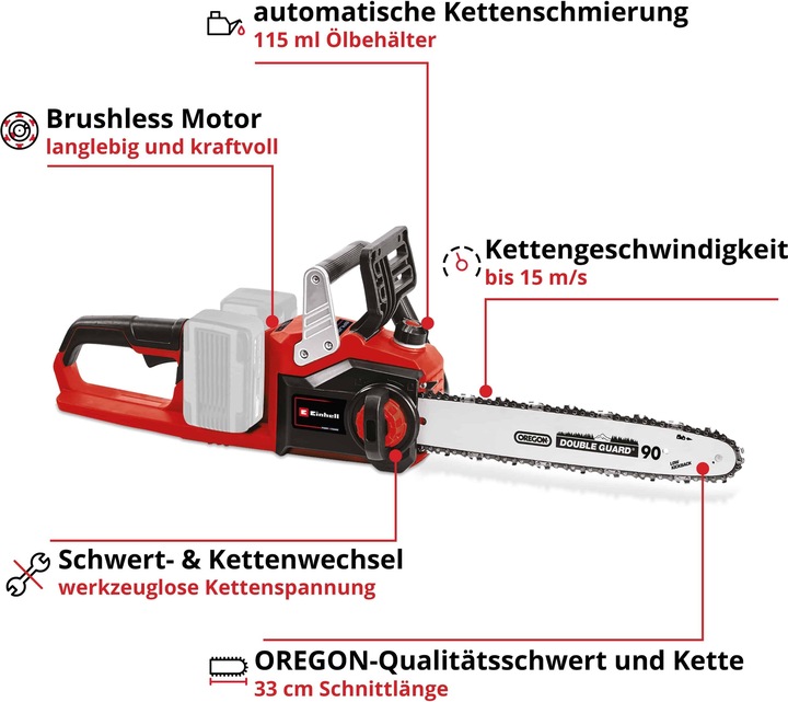Image du produit Einhell GE-LC 36/35 Li Solo (Tronçonneuse à batterie)