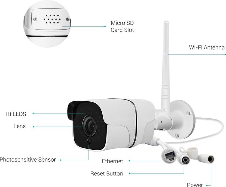 Actual product image Vimtag B3(2MP) (1920 x 1080 Pixels)