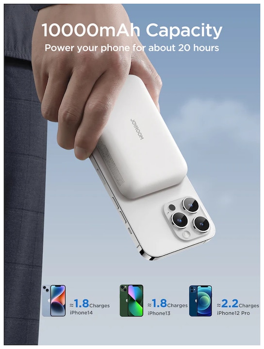 Produktbild Joyroom Mini Magnetic (10000 mAh, 20 W, 15 Wh)