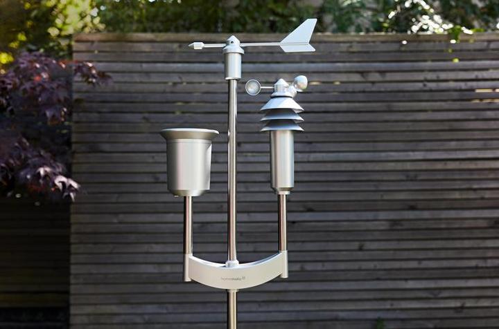 Produktbild Homematic IP Funk-Wettersensor - pro