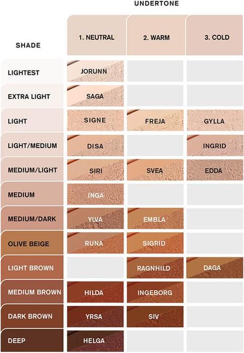 Image du produit IDUN Minerals IDUN Poudre de fond de teint Ylva New Design 7 g