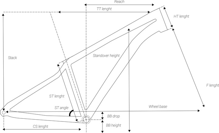 Actual product image Rockrider ST 100 (44.30 cm)