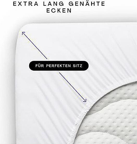 Actual product image schlafgut Pure (90 x 190 - 100 x 220 cm)