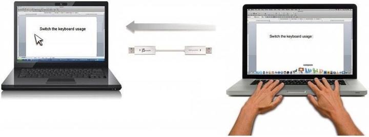 Immagine prodotto j5Create Juc400 (1.80 m, USB 2.0)