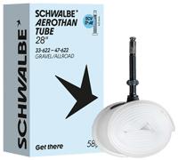 Produktbild Schwalbe SCV17-AE AEROTHAN CLIK 28" (Presta (SV), 28", 40 mm)