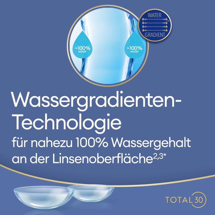 Produktbild Total 30 for Astigmatism (6 Stück, Monatslinse, Torisch)
