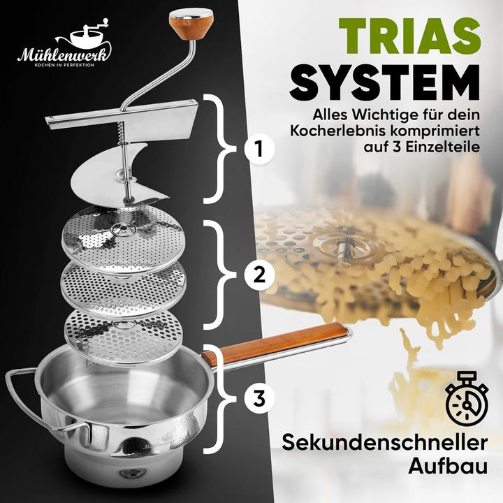 Produktbild Mühlenwerk Passiermühle-Set