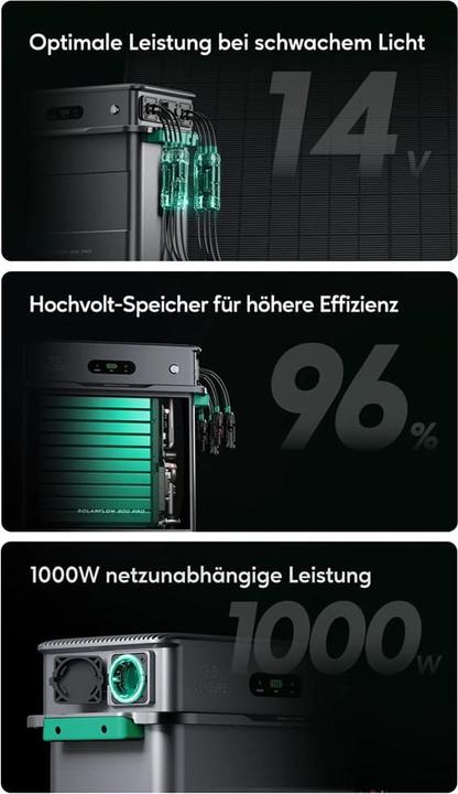 Produktbild Zendure SolarFlow Set