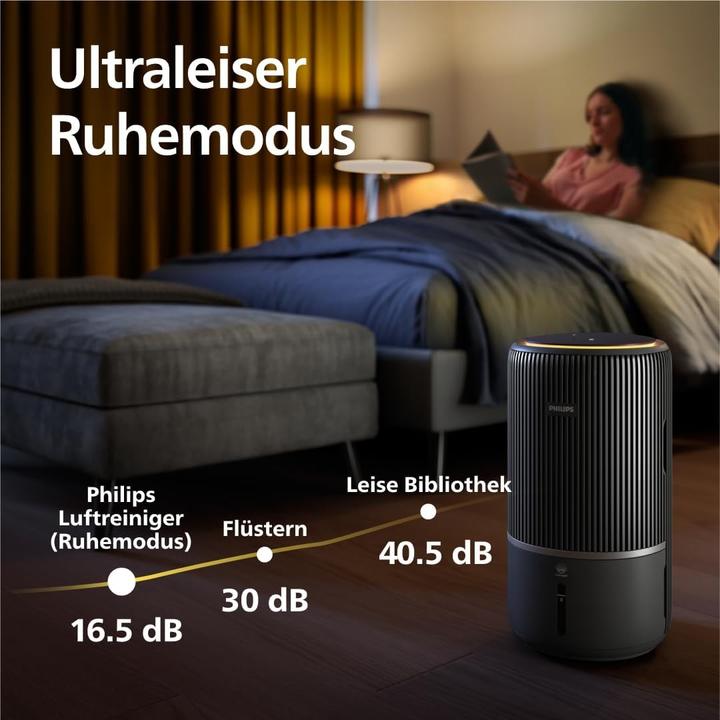 Actual product image Philips PureProtect Water 3400 Series (78 m²)