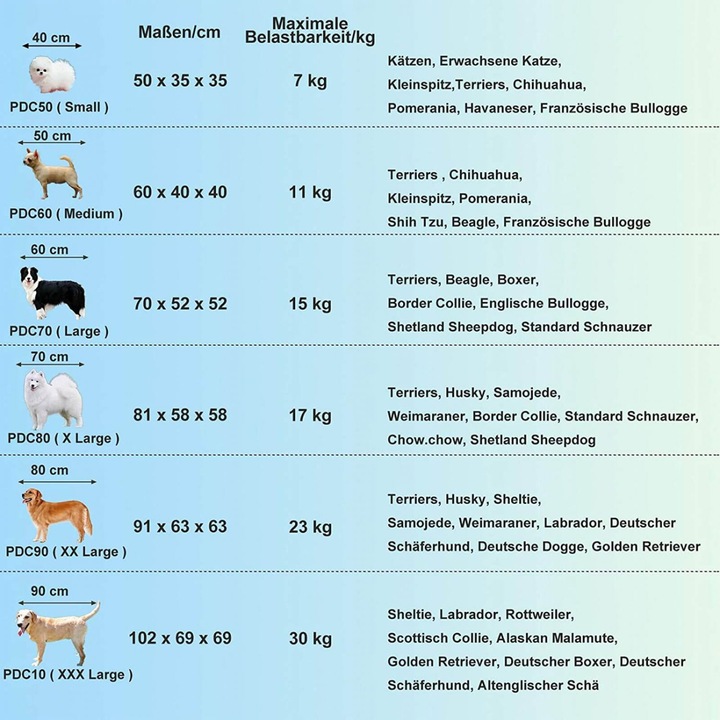 Produktbild Feandrea Cozy Dog (Hund, Atmungsaktiv)