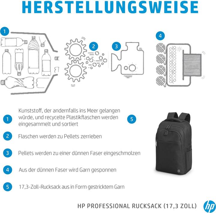 Productafbeelding HP Professionele Notebook Rugzak