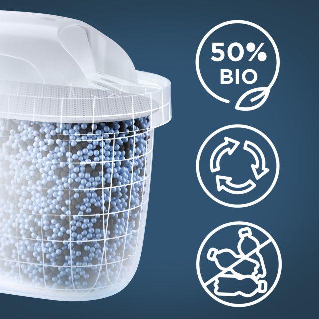 Actual product image Brita Style Essential +4 MAXTRA PRO PURE PERFORMANCE (graphit) (2.40 l)