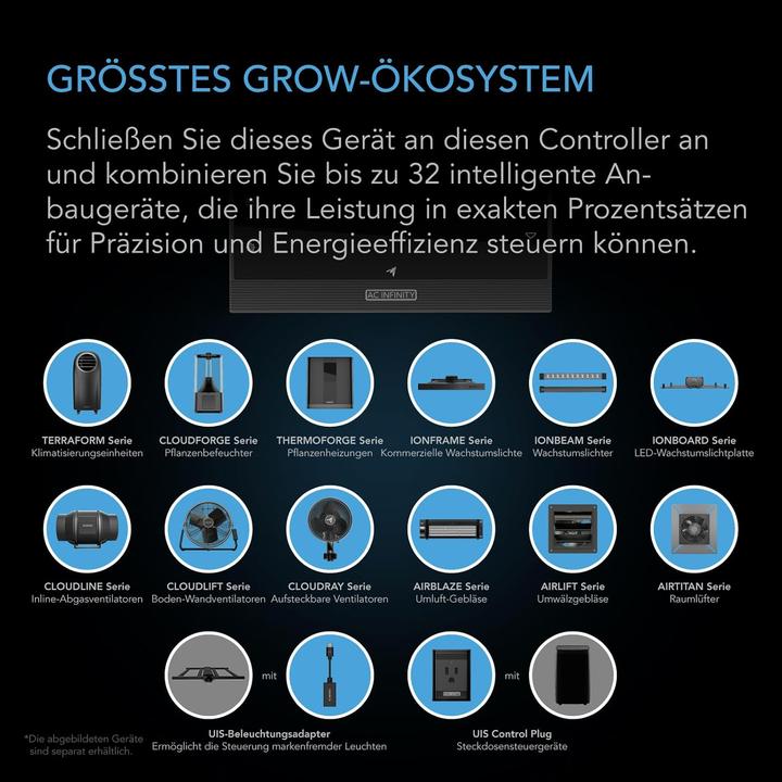 Produktbild AC Infinity Infinity Cloudline S6