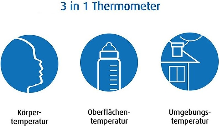 Productafbeelding Reer Huidtemp 3in1 (Auriculair)